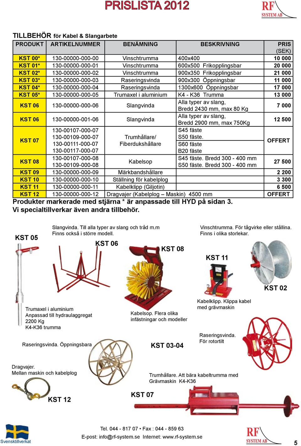 Öppningsbar 17 000 KST 05* 130-00000-000-05 Trumaxel i aluminium K4 - K36 Trumma 13 000 KST 06 130-00000-000-06 Slangvinda Alla typer av slang, Bredd 2430 mm, max 80 Kg 7 000 KST 06 130-00000-001-06