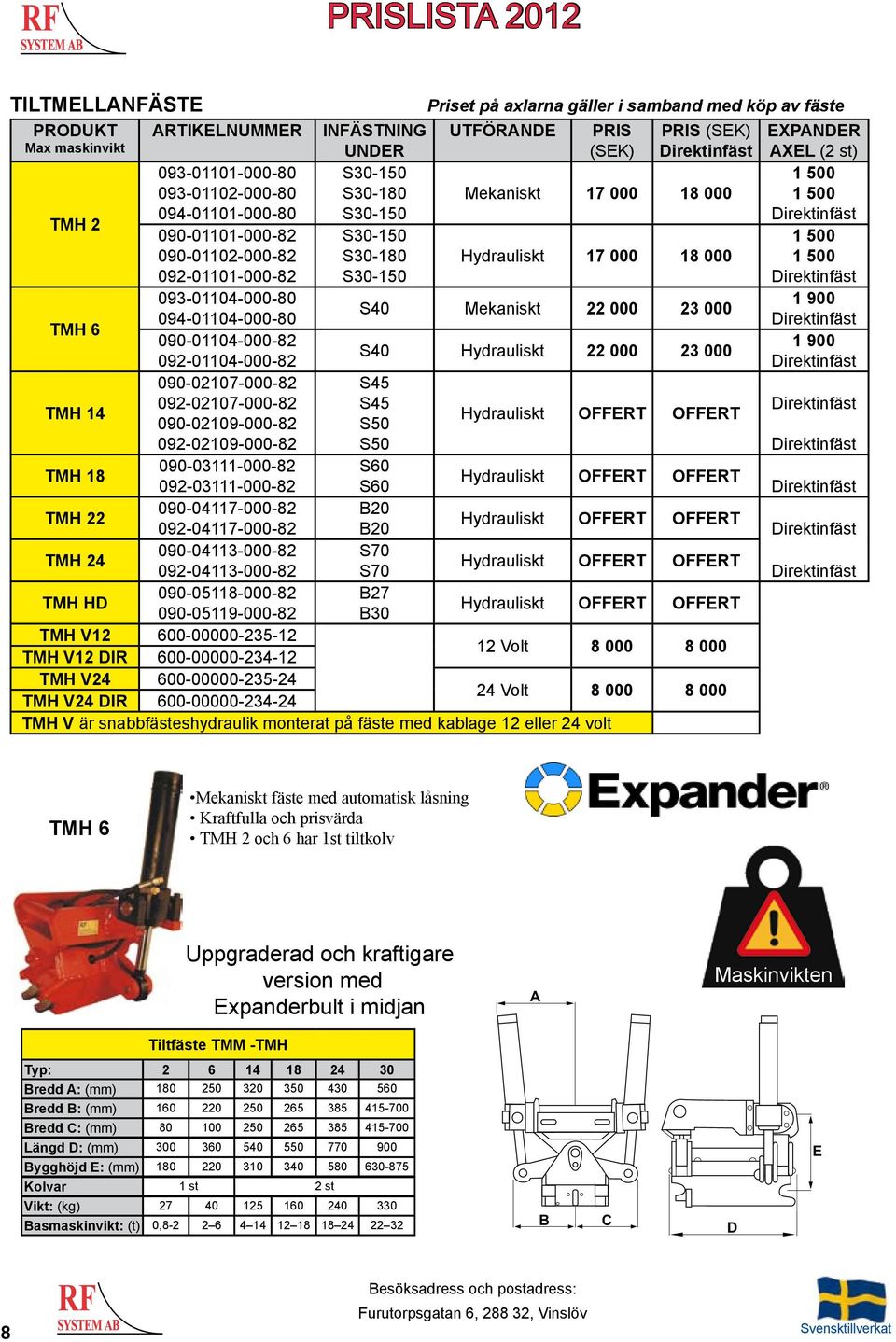 090-04113-000-82 TMH 24 092-04113-000-82 090-05118-000-82 TMH HD 090-05119-000-82 TMH V12 600-00000-235-12 TMH V12 DIR 600-00000-234-12 TMH V24 600-00000-235-24 INFÄSTNING UNDER S30-150 S30-180