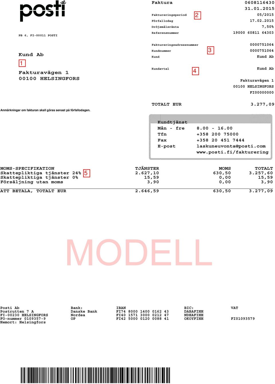 00100 HELSINGFORS FI00000000 Anmärkningar om fakturan skall göras senast på förfallodagen. TOTALT EUR 3.277,09 Kundtjänst Mån - fre 8.00-16.
