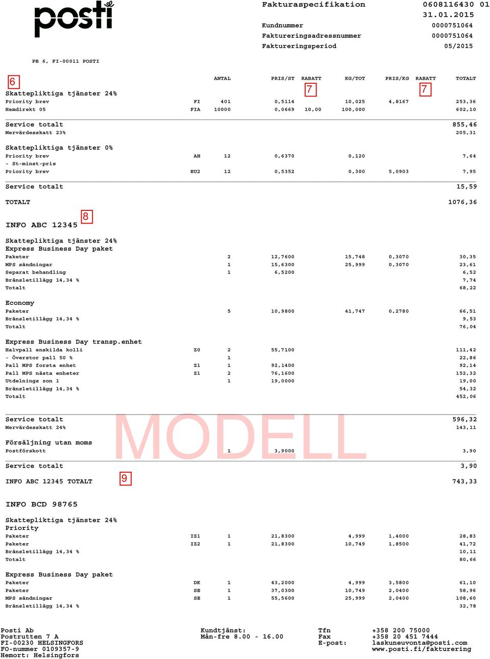 2015 Kundnummer 0000751064 Faktureringsadressnummer 0000751064 Faktureringsperiod 05/2015 PB 6, FI-00011 POSTI ANTAL PRIS/ST RABATT KG/TOT PRIS/KG RABATT TOTALT Skattepliktiga tjänster 24% Priority