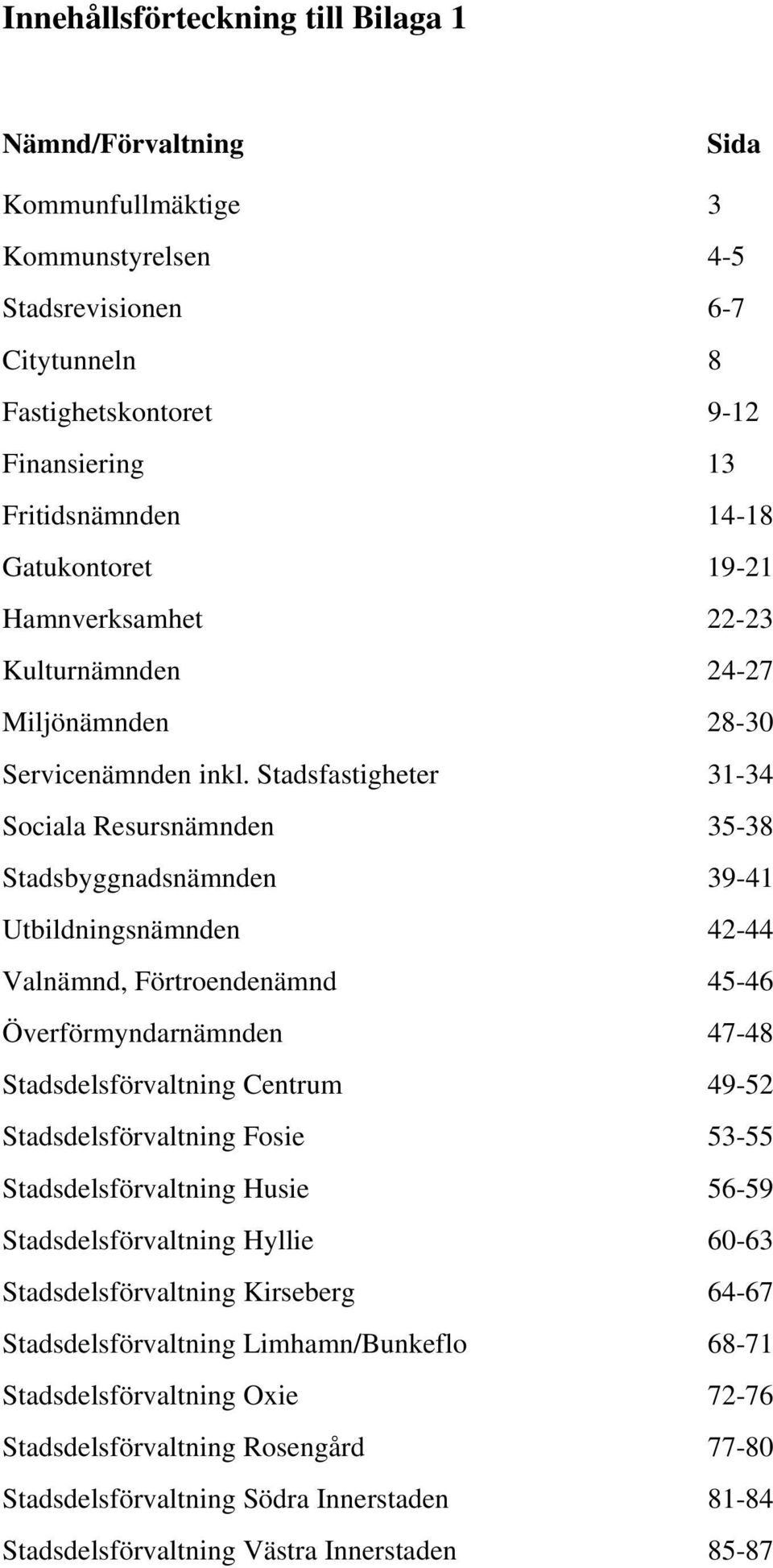 Stadsfastigheter 31-34 Sociala Resursnämnden 35-38 Stadsbyggnadsnämnden 39-41 Utbildningsnämnden 42-44 Valnämnd, Förtroendenämnd 45-46 Överförmyndarnämnden 47-48 Stadsdelsförvaltning Centrum 49-52