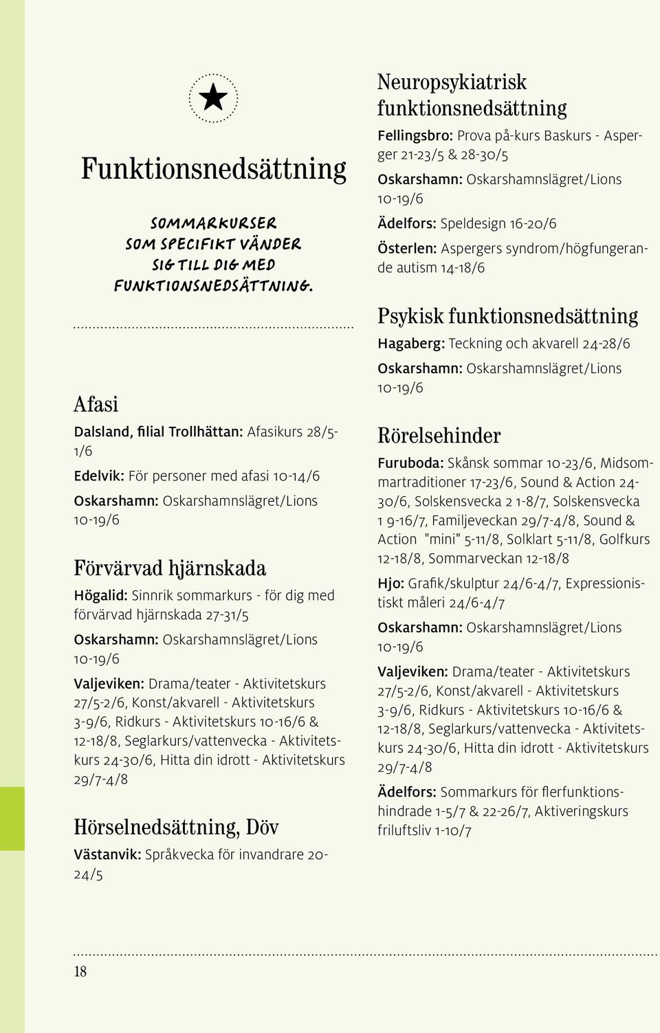 förvärvad hjärnskada 27-31/5 Oskarshamn: Oskarshamnslägret/Lions 10-19/6 Valjeviken: Drama/teater - Aktivitetskurs 27/5-2/6, Konst/akvarell - Aktivitetskurs 3-9/6, Ridkurs - Aktivitetskurs 10-16/6 &