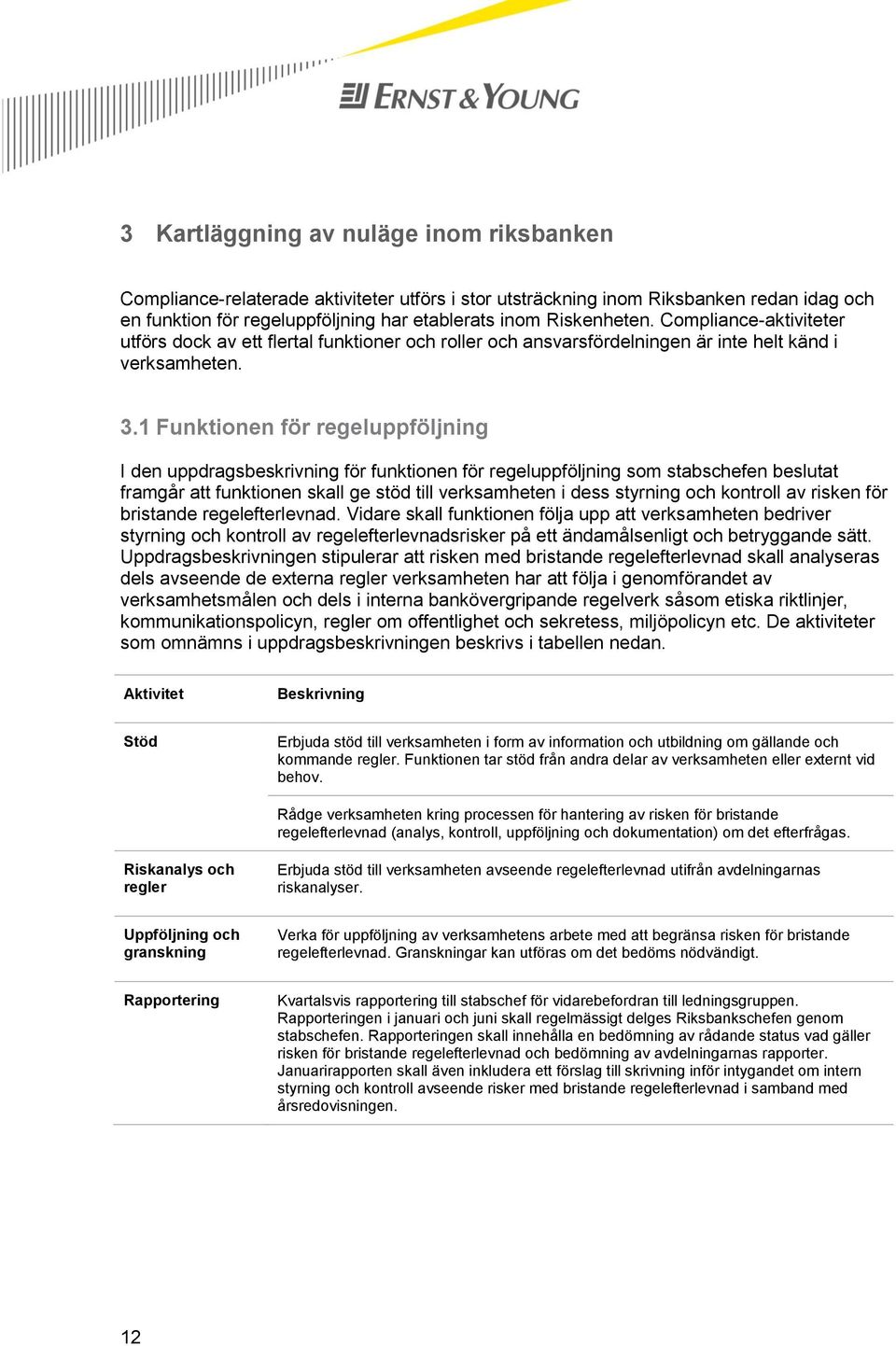 1 Funktionen för regeluppföljning I den uppdragsbeskrivning för funktionen för regeluppföljning som stabschefen beslutat framgår att funktionen skall ge stöd till verksamheten i dess styrning och