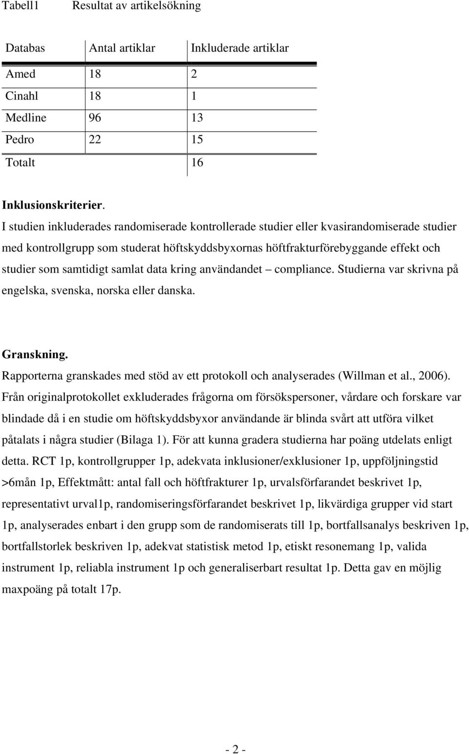 samlat data kring användandet compliance. Studierna var skrivna på engelska, svenska, norska eller danska. Granskning. Rapporterna granskades med stöd av ett protokoll och analyserades (Willman et al.