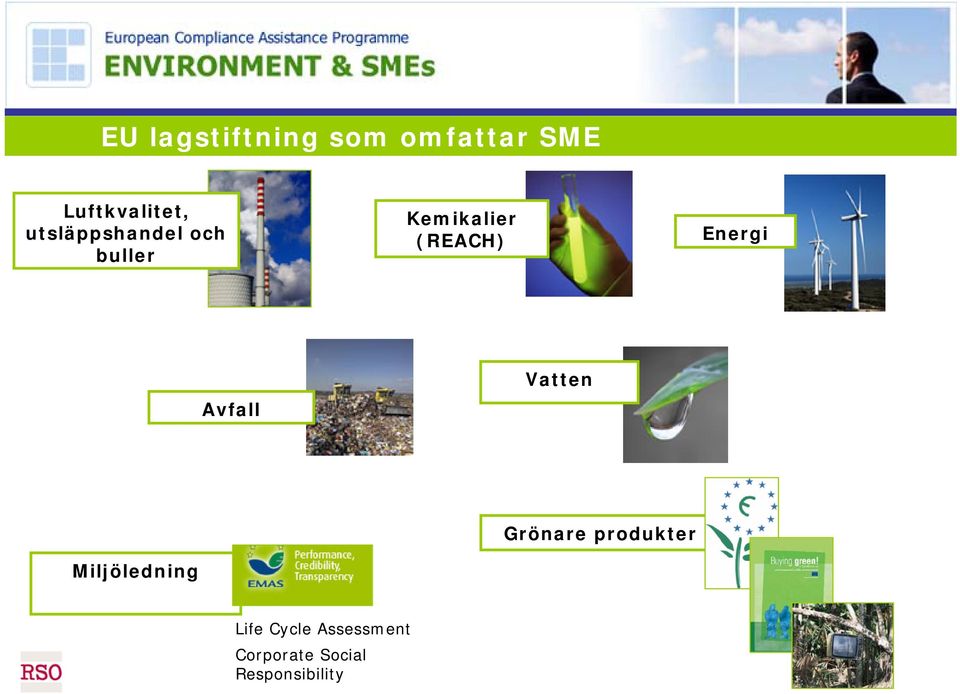 Energi Avfall Vatten Grönare produkter