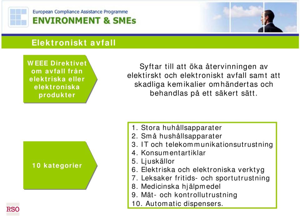 Stora huhållsapparater 2. Små hushållsapparater 3. IT och telekommunikationsutrustning 4. Konsumentartiklar 5. Ljuskällor 6.