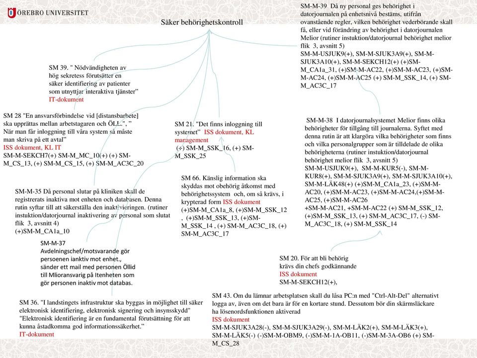 datorjournalen på enhetsnivå bestäms, utifrån ovanstående regler, vilken behörighet vederbörande skall få, eller vid förändring av behörighet i datorjournalen Melior (rutiner instuktion/datorjournal