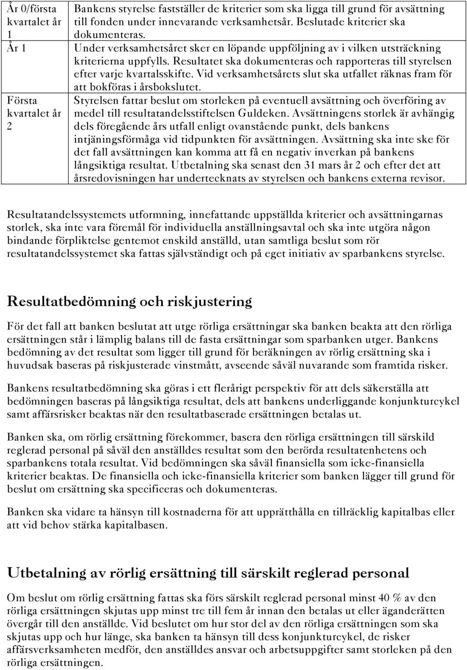 Resultatet ska dokumenteras och rapporteras till styrelsen efter varje kvartalsskifte. Vid verksamhetsårets slut ska utfallet räknas fram för att bokföras i årsbokslutet.