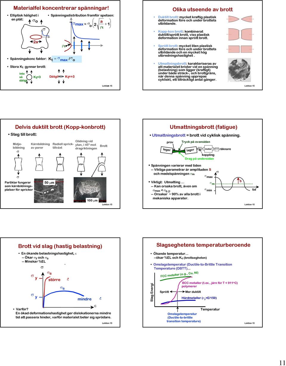 Kt>>3 Olika utseende av brott Duktilt brott: mycket ig plastisk deformation före och under brottets utbildande.