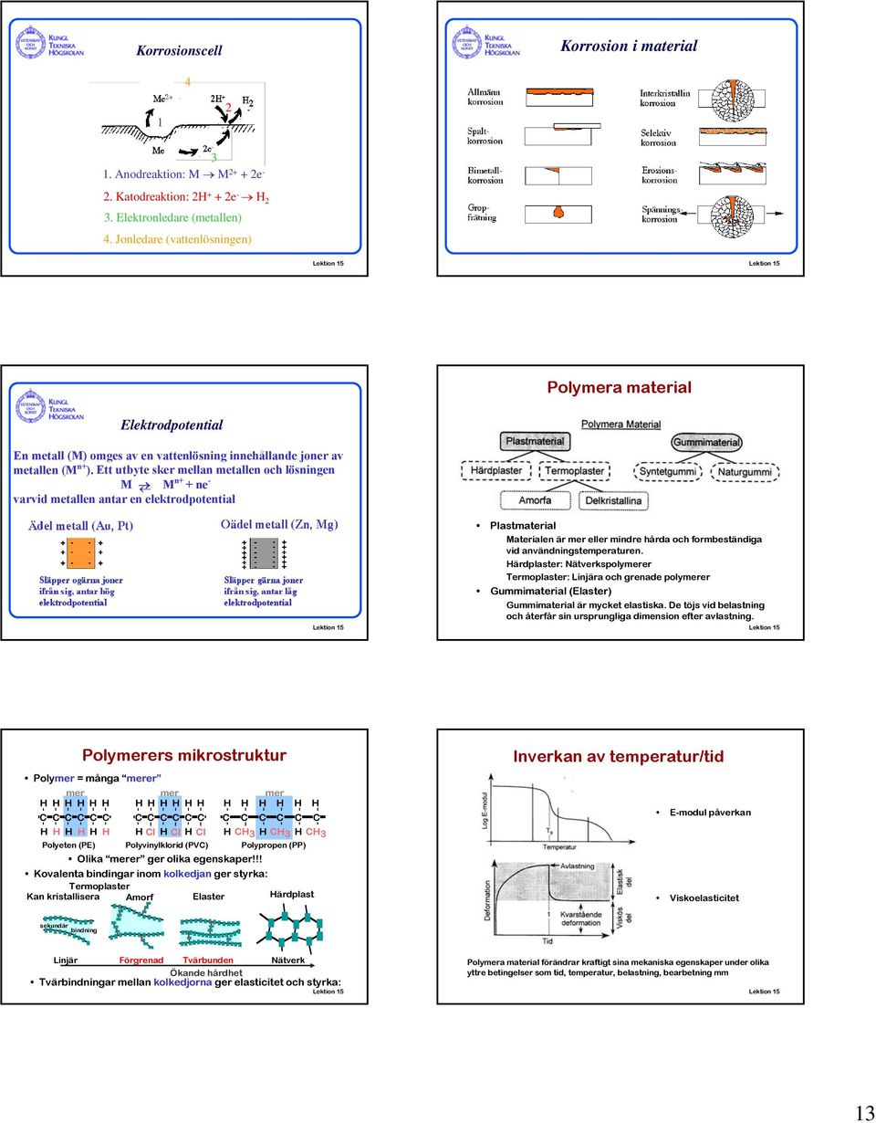 Ett utbyte sker mellan metallen och lösningen M M n+ +ne - varvid metallen antar en elektrodpotential Plastmaterial Materialen är mer eller mindre hårda och formbeständiga vid användningstemperaturen.