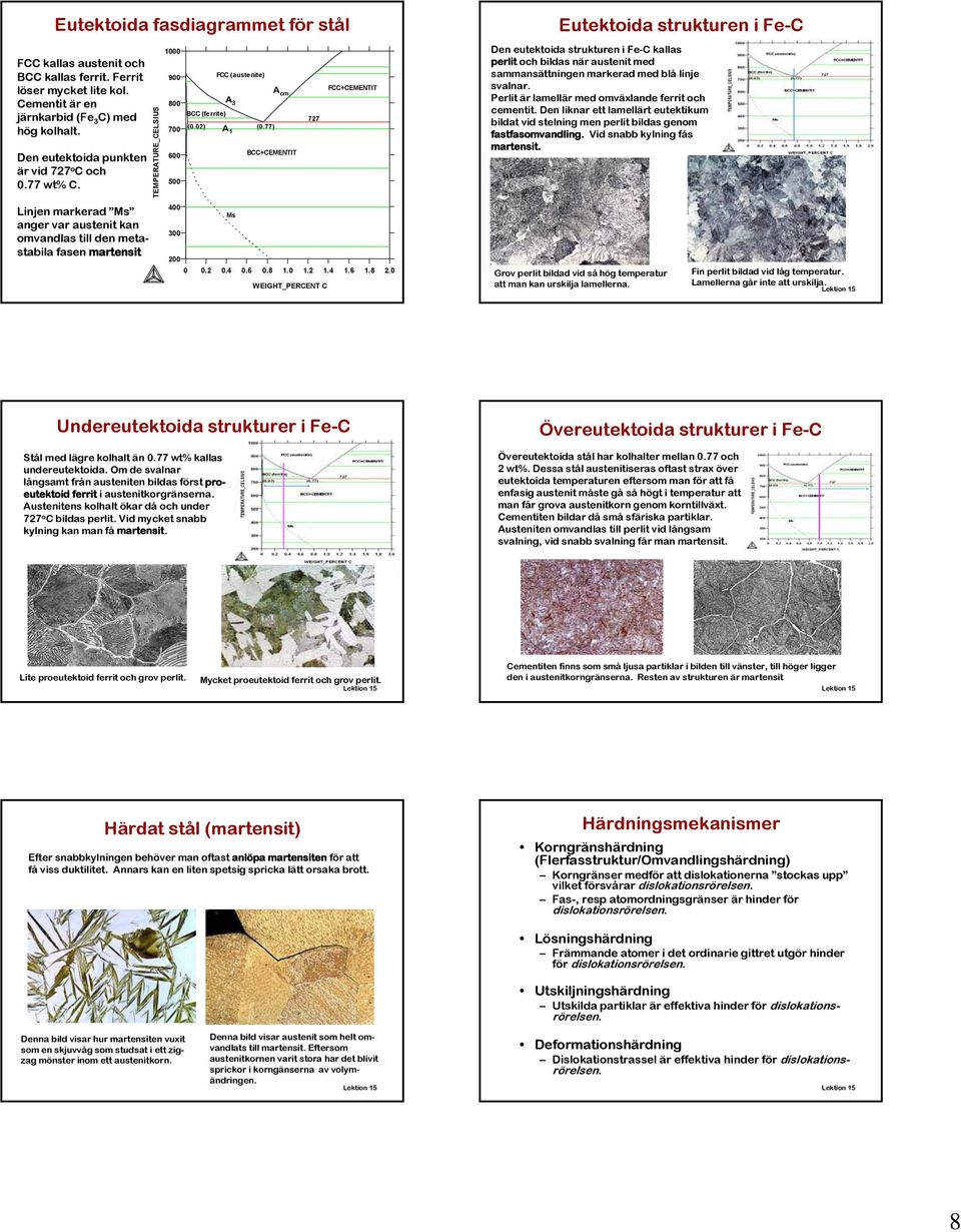 77) A cm BCC+CEMENTIT 727 FCC+CEMENTIT Eutektoida strukturen i Fe-C Den eutektoida strukturen i Fe-C kallas perlit och bildas när austenit med sammansättningen markerad med blå linje svalnar.