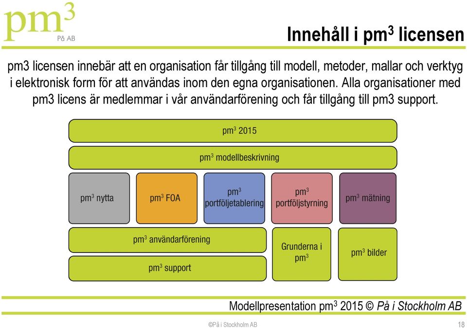 att användas inom den egna organisationen.