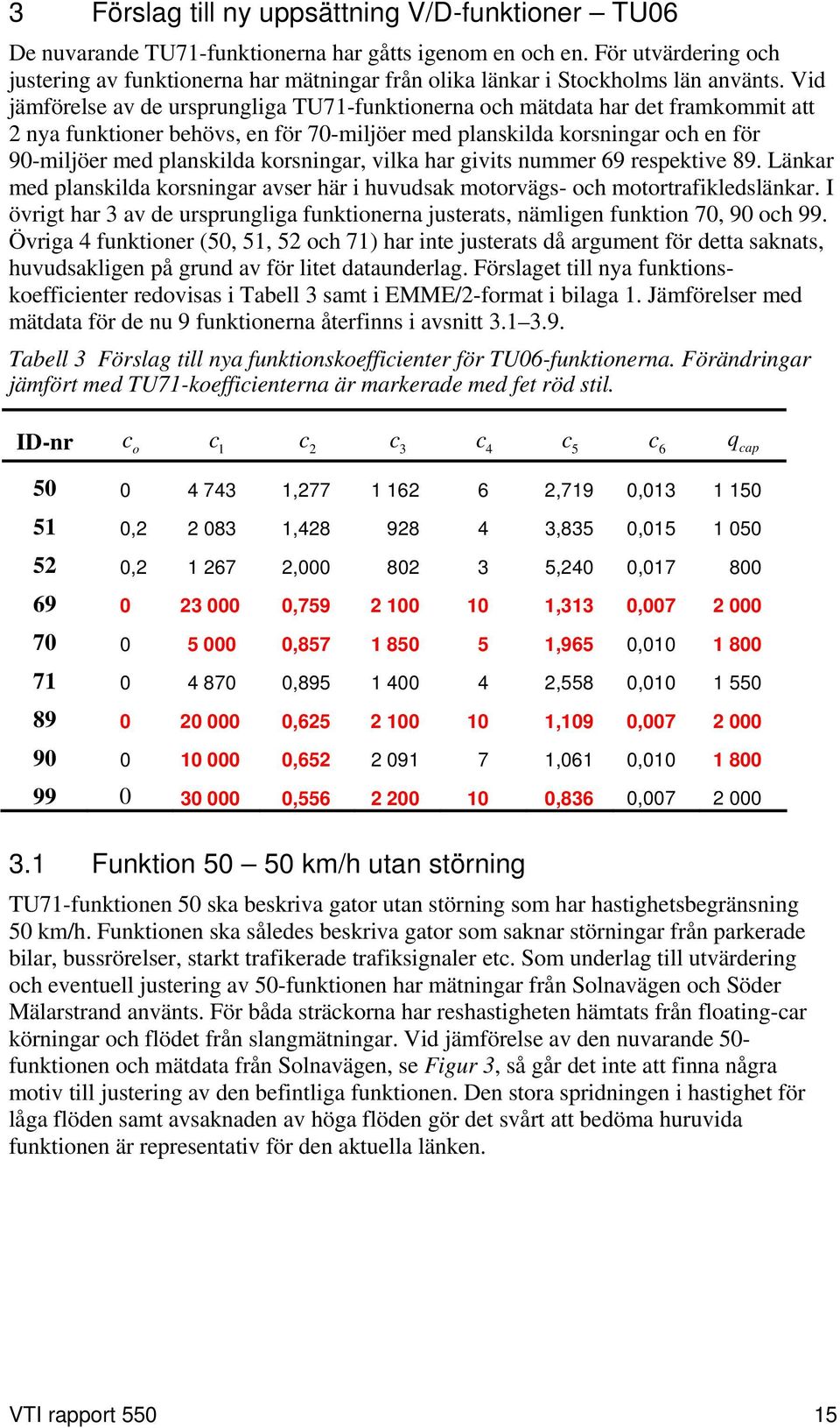 Vid jämförelse av de ursprungliga TU71-funktionerna och mätdata har det framkommit att 2 nya funktioner behövs, en för 70-miljöer med planskilda korsningar och en för 90-miljöer med planskilda