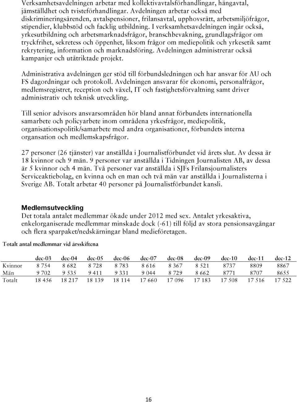 I verksamhetsavdelningen ingår också, yrkesutbildning och arbetsmarknadsfrågor, branschbevakning, grundlagsfrågor om tryckfrihet, sekretess och öppenhet, liksom frågor om mediepolitik och yrkesetik