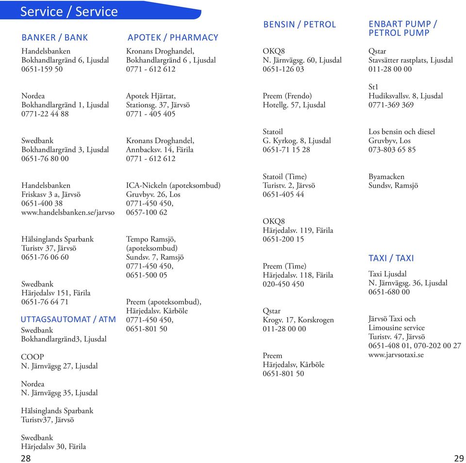 37, Järvsö 0771-405 405 Preem (Frendo) Hotellg. 57, Ljusdal St1 Hudiksvallsv. 8, Ljusdal 0771-369 369 Swedbank Bokhandlargränd 3, Ljusdal 0651-76 80 00 Kronans Droghandel, Annbacksv.