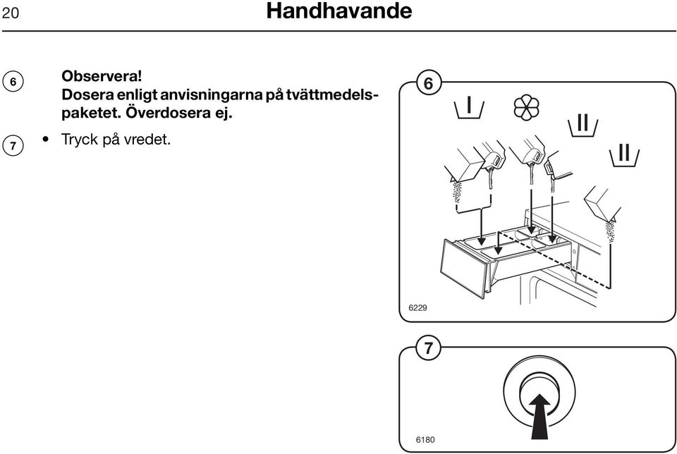 tvättmedelspaketet.