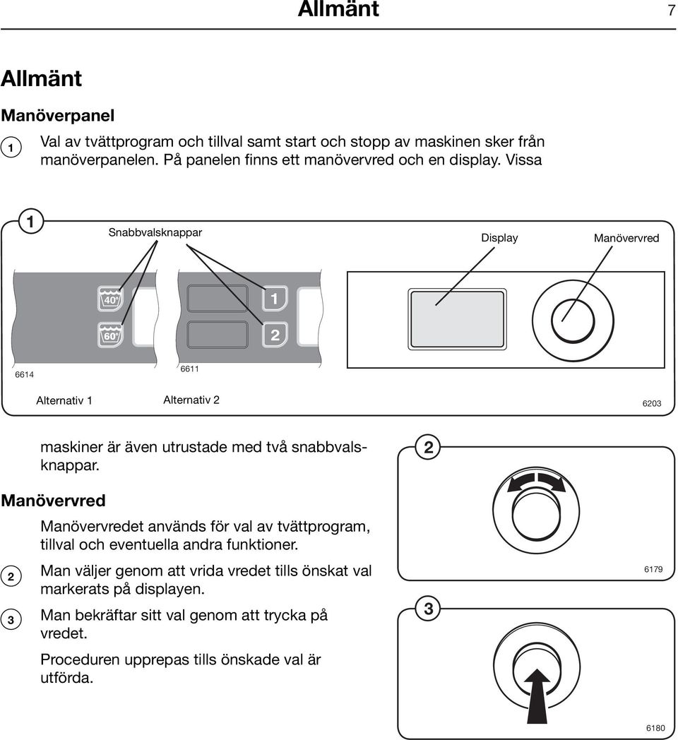 Vissa 1 Snabbvalsknappar Display Manövervred 6614 6611 Alternativ 1 Alternativ 2 6203 maskiner är även utrustade med två snabbvalsknappar.