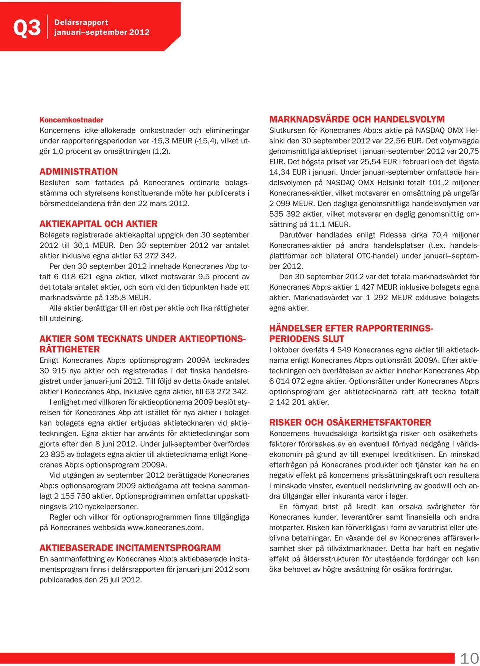 AKTIEKAPITAL OCH AKTIER Bolagets registrerade aktiekapital uppgick den 30 september 2012 till 30,1 MEUR. Den 30 september 2012 var antalet aktier inklusive egna aktier 63 272 342.