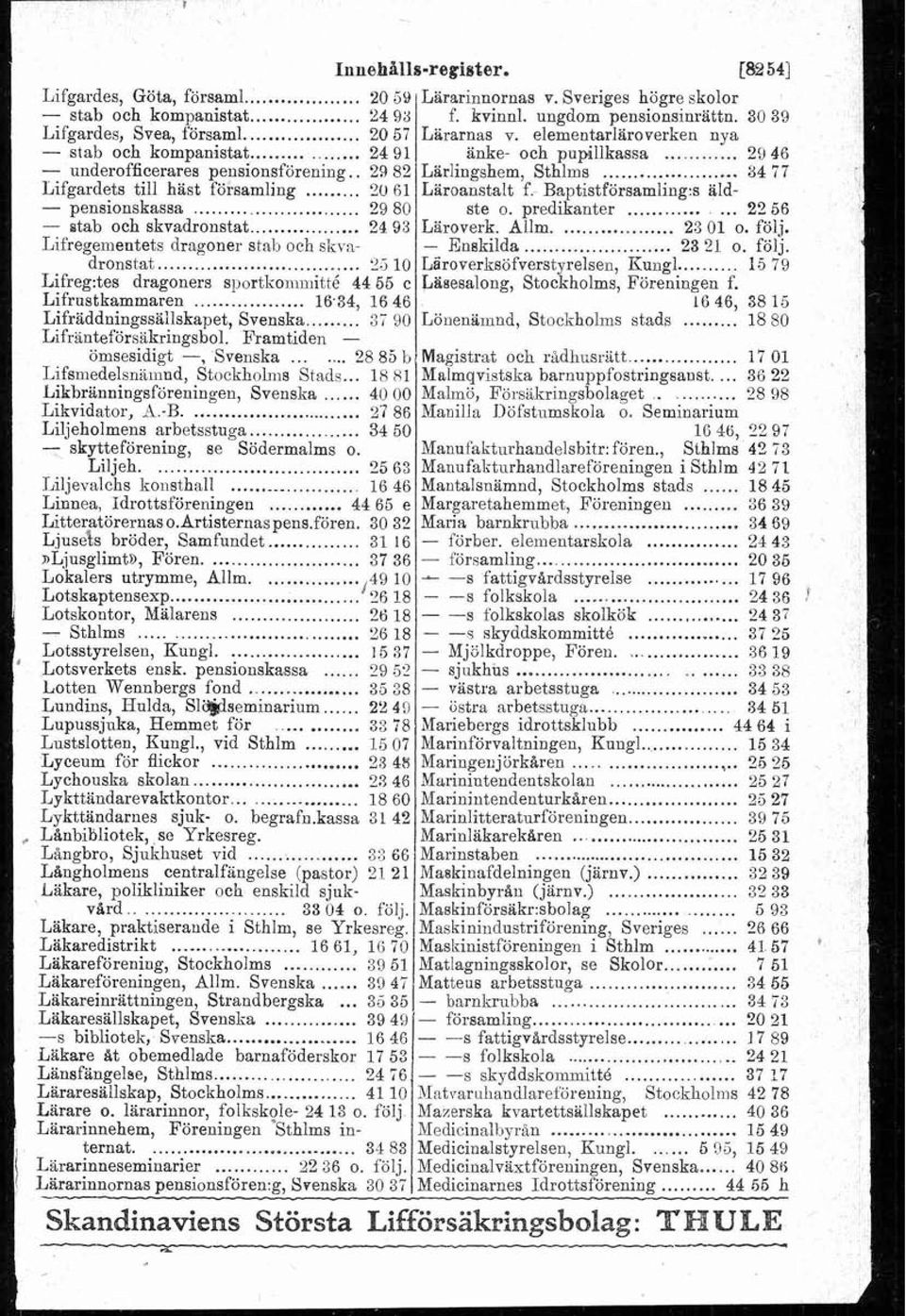 baptistförsamling:^ äld- - pensionskassa 29 80 ste o predikanter 22 56 - stab och skvadronstat 24 93 Läroverk Allm 23 01 o följ - Enskilda 23 21 o följ dronstat 23 10 Läroverksöfverstyrelsen Kungl