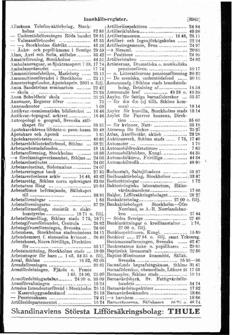 Amatörförening Stockholms 44 51 Artilleristaben 24 82 kmbulansvagnar se Sjuktransport 7 38 17 T4 Artisternas Dramatiska o musikaliska Ambulansvasendet 17 74 pensionsfören 30 17 %mmunitionsfabrilren