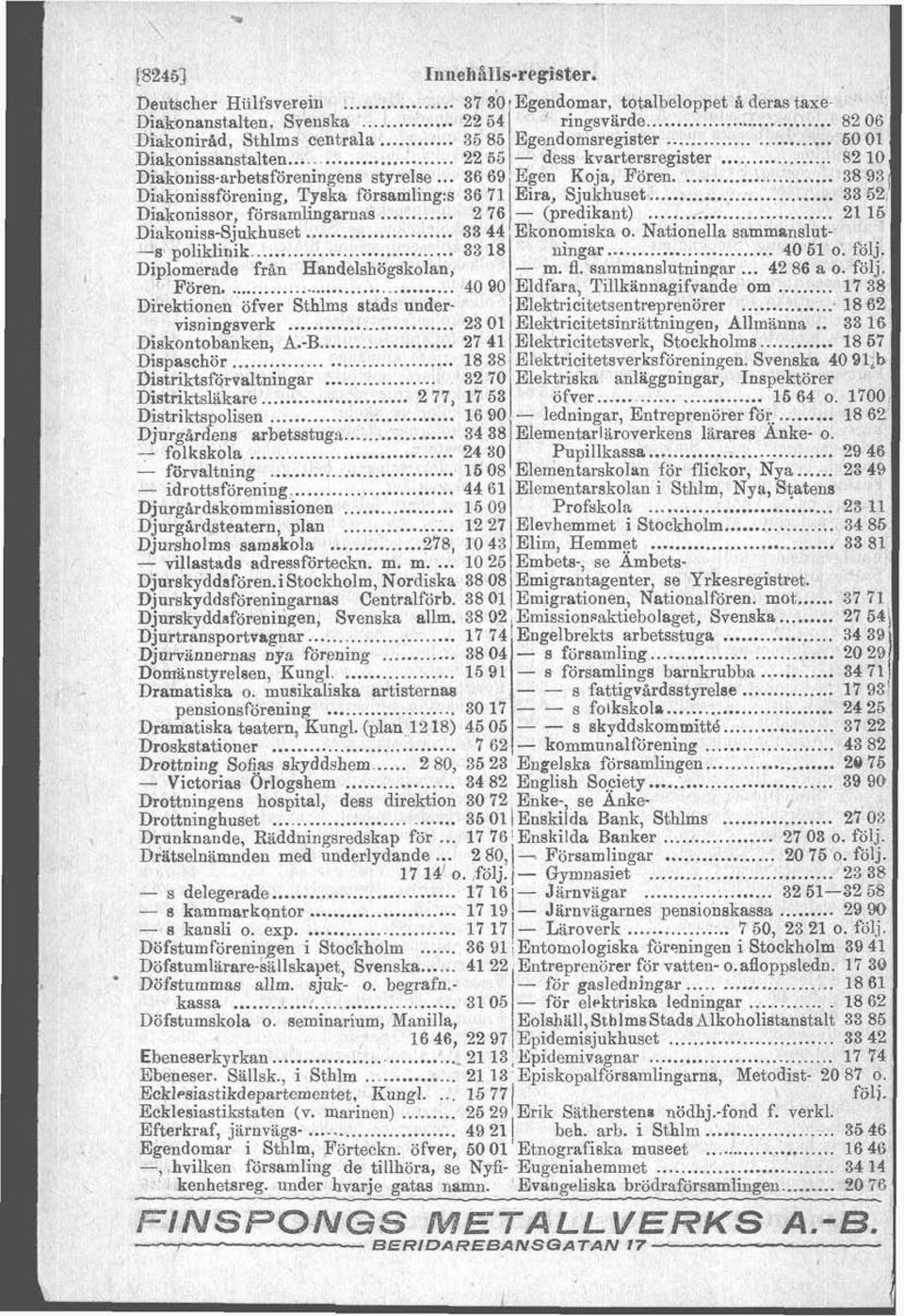 2116 Diakoniss-Sjukhuset 33 44 Ekonomiska o Nationella sammanslut- -s polikli~iik 33 18 ningar 40 51 o följ Diplomerade från Handelshögskolan - m fl sammanslutningar 42 86 a o följ Fören 40 90