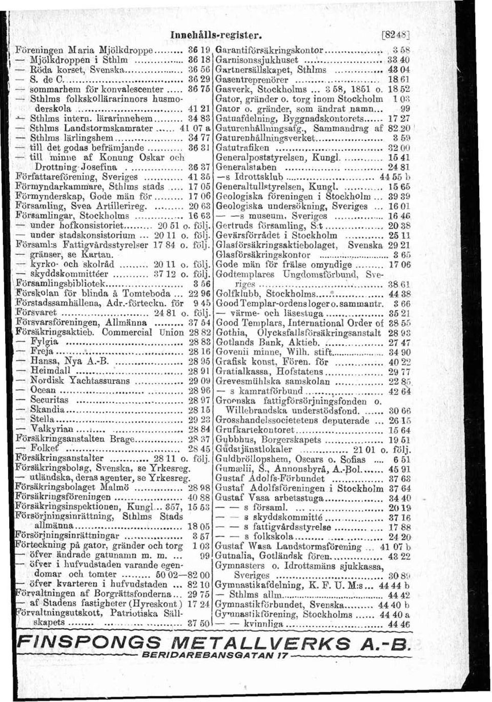 husmo- Gator, grander o torg inom Stockholm 103 derskola 41 21 Gator o gränder som ändrat namn Sthlms interri 99 lararinnehem 44 83 Gatuafdelning Byggnadskontorets 1727 L - Sthlms lärlingshem 34 77