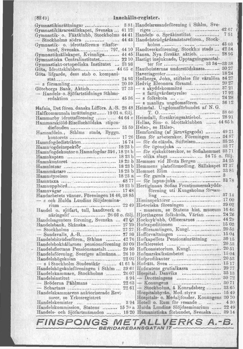 451 Hansa Nya försakr aktieb 28 95 Gymnastiska Centralinstitutet 22 10 Hastigt insjuknade, Upptagningsanstal- Gymnastiskt-ortopediaka Institutet 33 93 ter for 33 34-33 38 Göta, Idrottsklubben 44 65 c