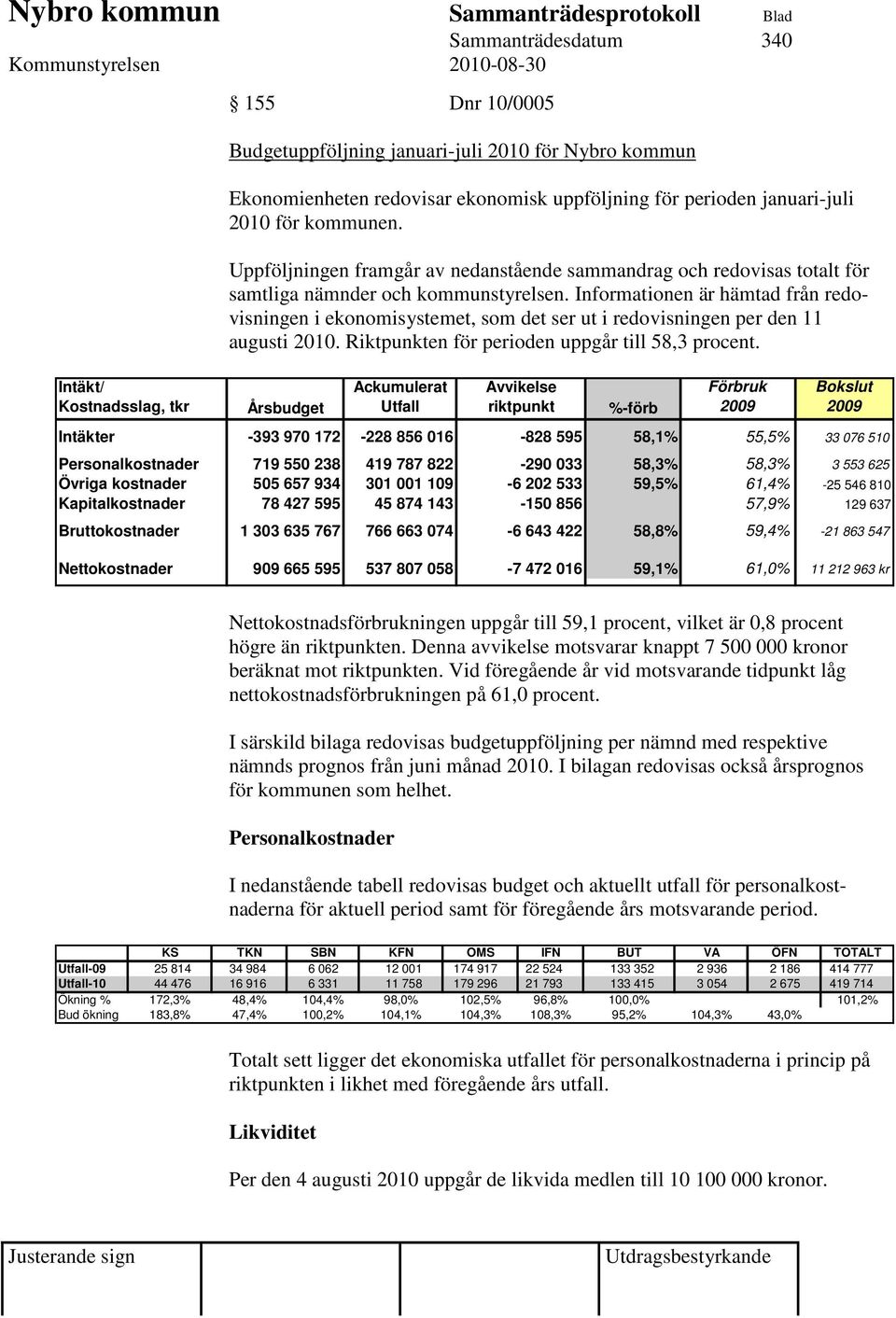 Informationen är hämtad från redovisningen i ekonomisystemet, som det ser ut i redovisningen per den 11 augusti 2010. Riktpunkten för perioden uppgår till 58,3 procent.