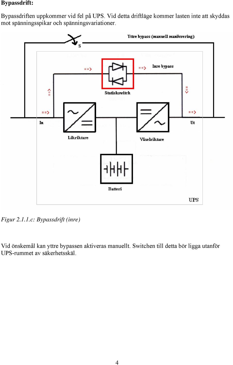 spänningsvariationer. Figur 2.1.