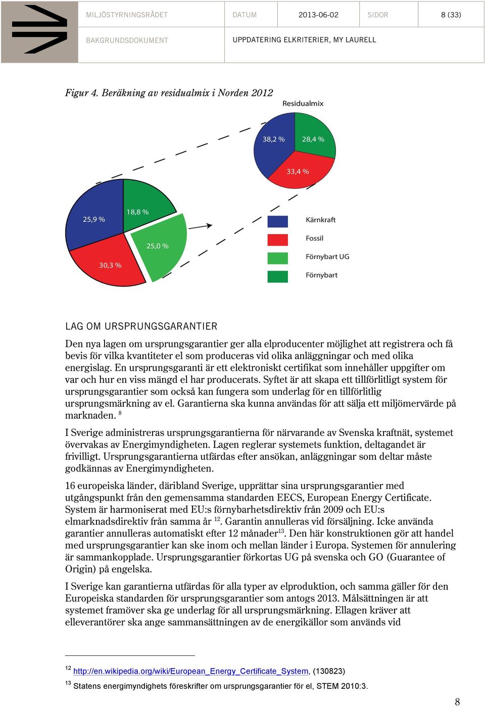 ursprungsgarantier ger alla elproducenter möjlighet att registrera och få bevis för vilka kvantiteter el som produceras vid olika anläggningar och med olika energislag.