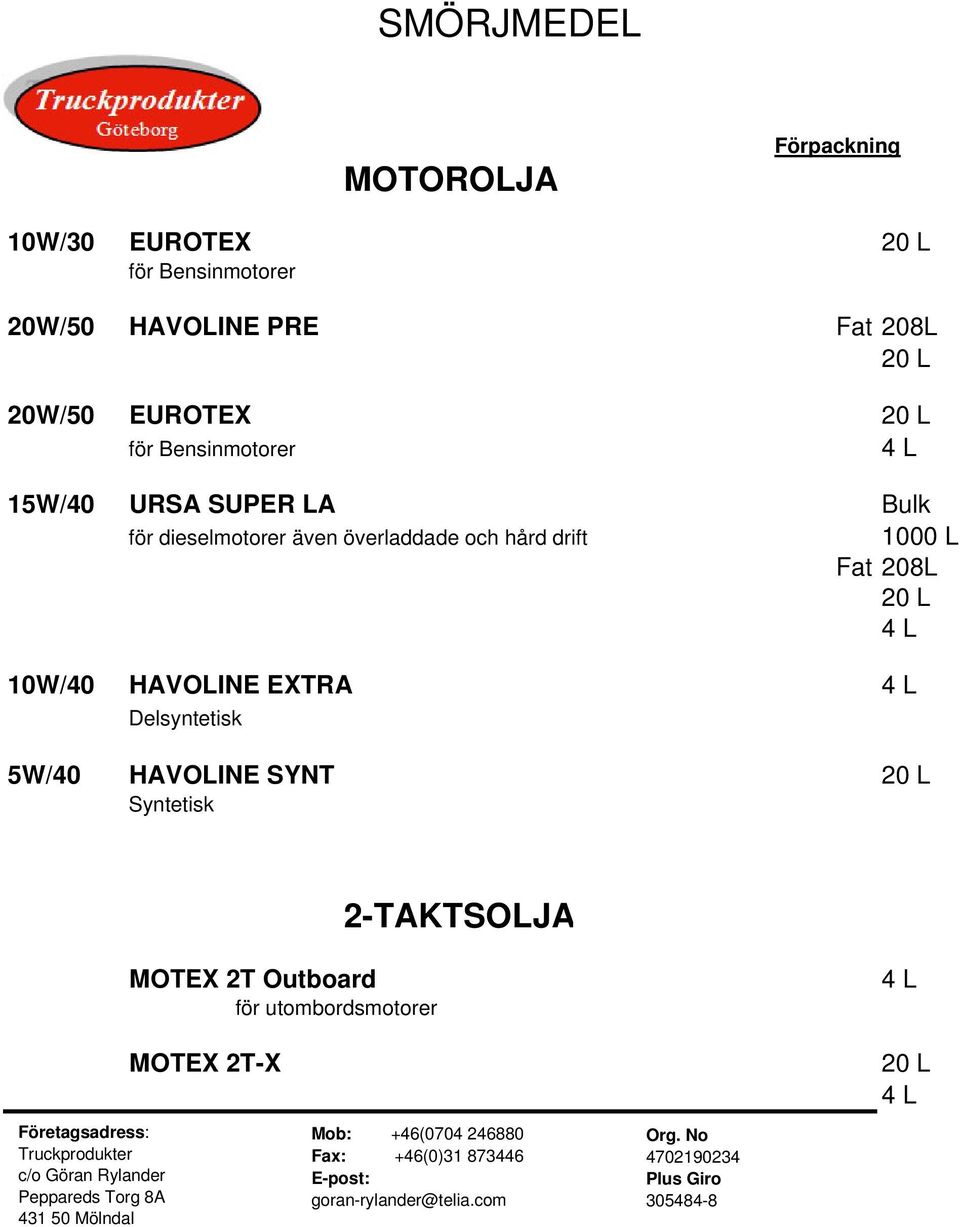 överladdade och hård drift 1000 L Fat 208L 10W/40 HAVOLINE EXTRA Delsyntetisk 5W/40