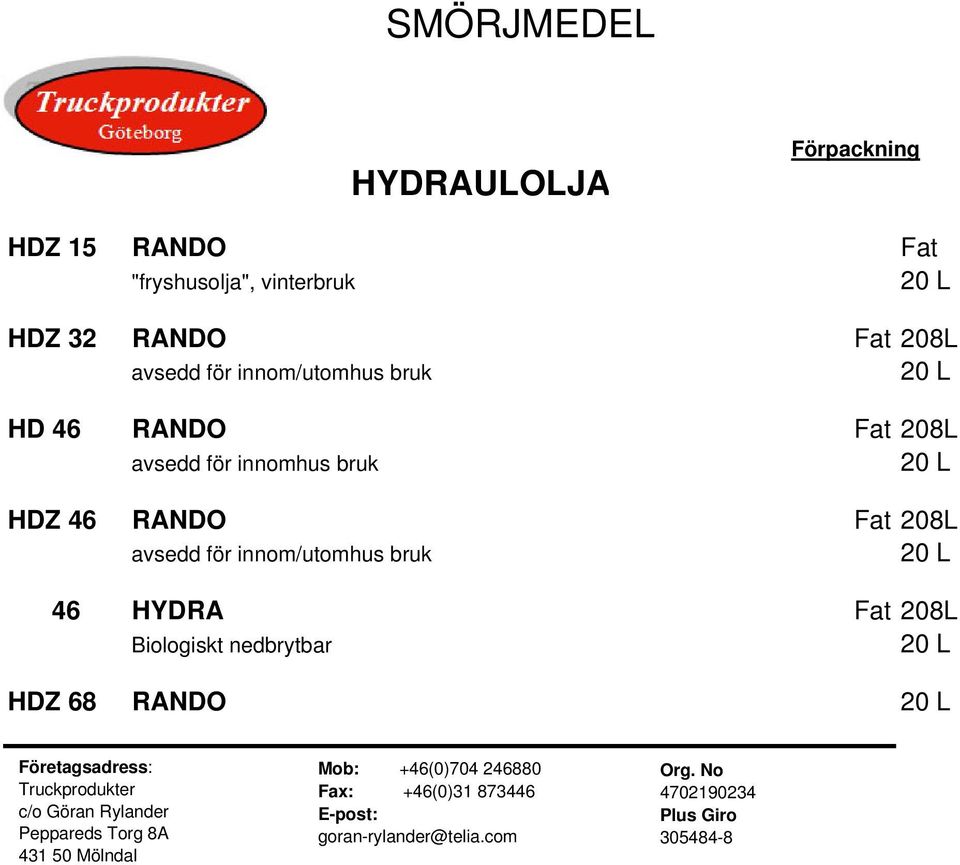 208L avsedd för innomhus bruk HDZ 46 RANDO Fat 208L avsedd för