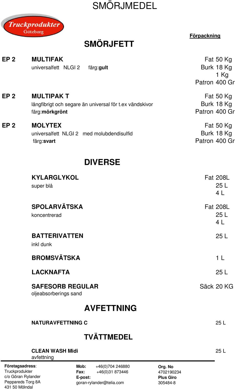 ex vändskivor Burk 18 Kg färg:mörkgrönt Patron 400 Gr EP 2 MOLYTEX Fat 50 Kg universalfett NLGI 2 med molubdendisulfid Burk 18 Kg