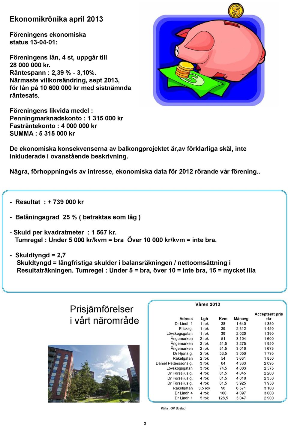 Föreningens likvida medel : Penningmarknadskonto : 1 315 000 kr Fasträntekonto : 4 000 000 kr SUMMA : 5 315 000 kr De ekonomiska konsekvenserna av balkongprojektet är,av förklarliga skäl, inte