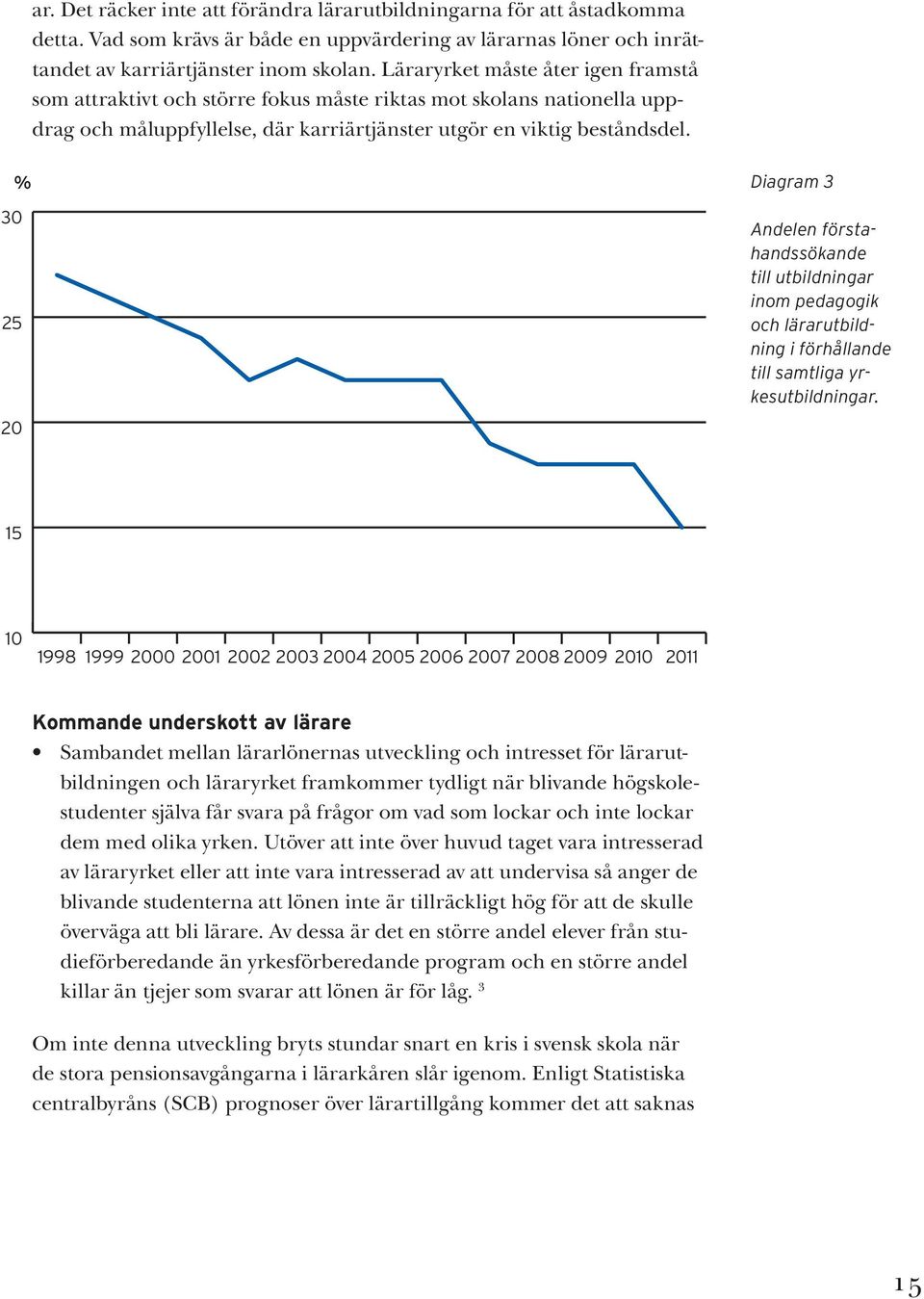 % 30 25 20 Diagram 3 Andelen förstahandssökande till utbildningar inom pedagogik och lärarutbildning i förhållande till samtliga yrkesutbildningar.