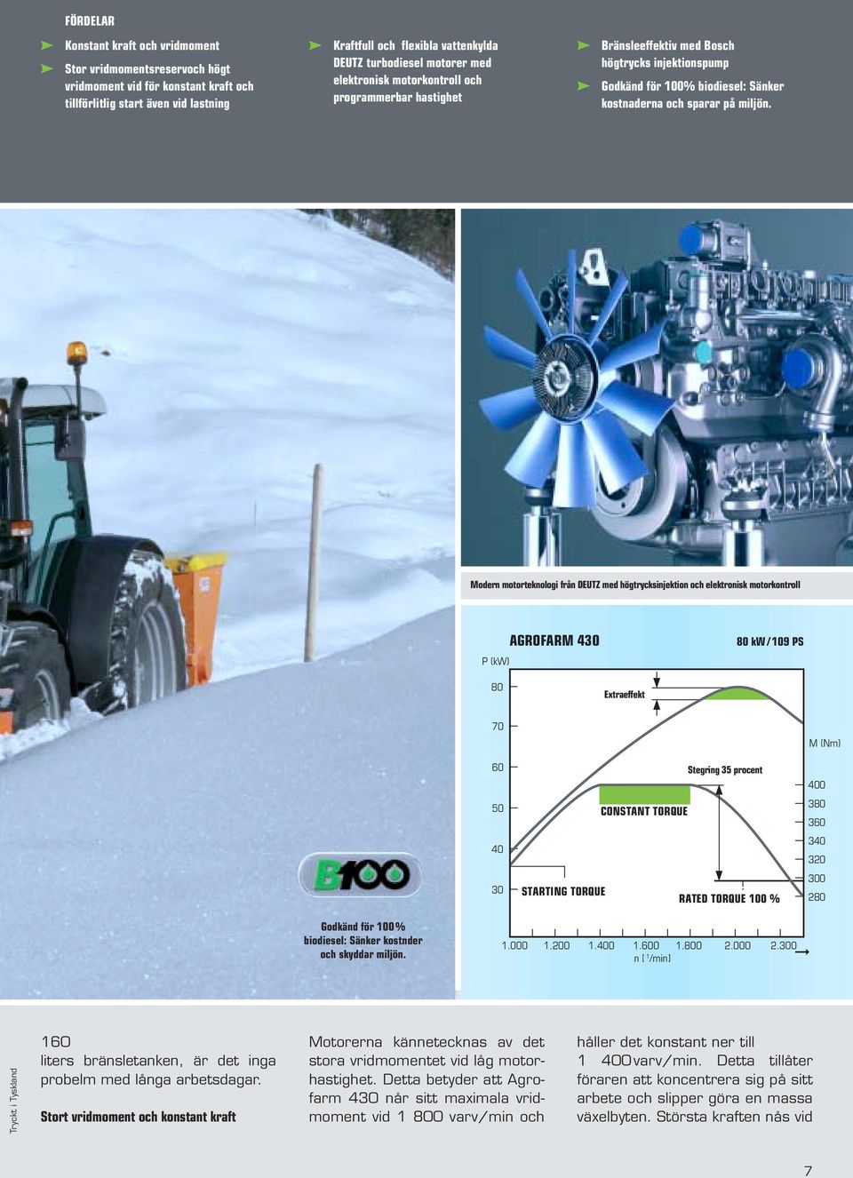 Modern motorteknologi från DEUTZ med högtrycksinjektion och elektronisk motorkontroll P (kw) AGROFARM 430 80 kw / 109 PS 80 OVERPOWER Extraeffekt 70 60 50 40 30 Stegring RISE 35 35 % procent CONSTANT