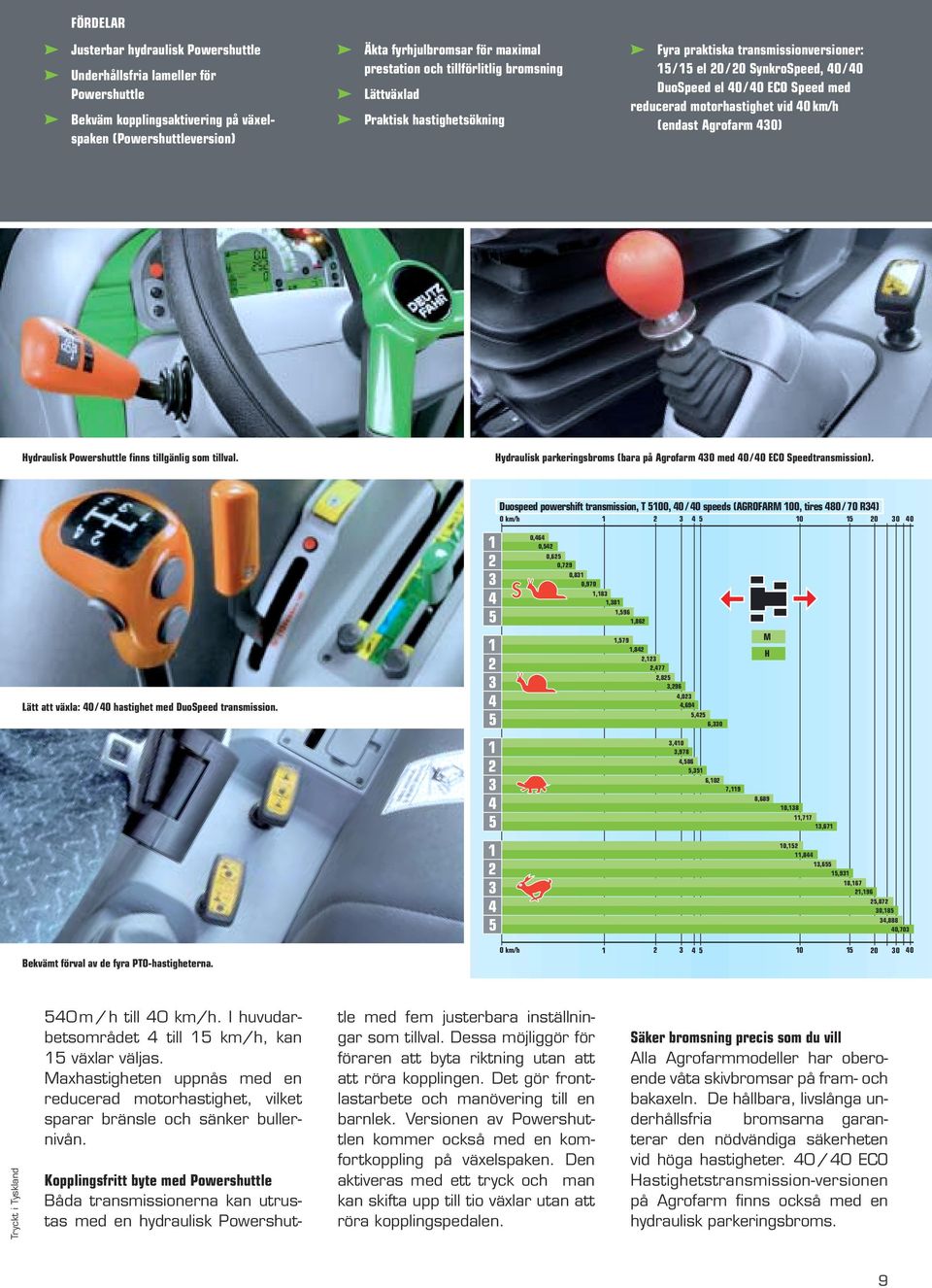 vid 40 km/h (endast Agrofarm 430) Hydraulisk Powershuttle finns tillgänlig som tillval. Hydraulisk parkeringsbroms (bara på Agrofarm 430 med 40 / 40 ECO Speedtransmission).