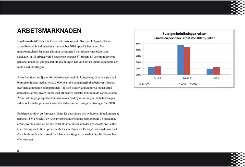 I den rekryteringsenkät som skickades ut till arbetsgivare i branschen svarade 57 procent av de som rekryterat personal under det gångna året att anledningen har varit för att kunna expandera och