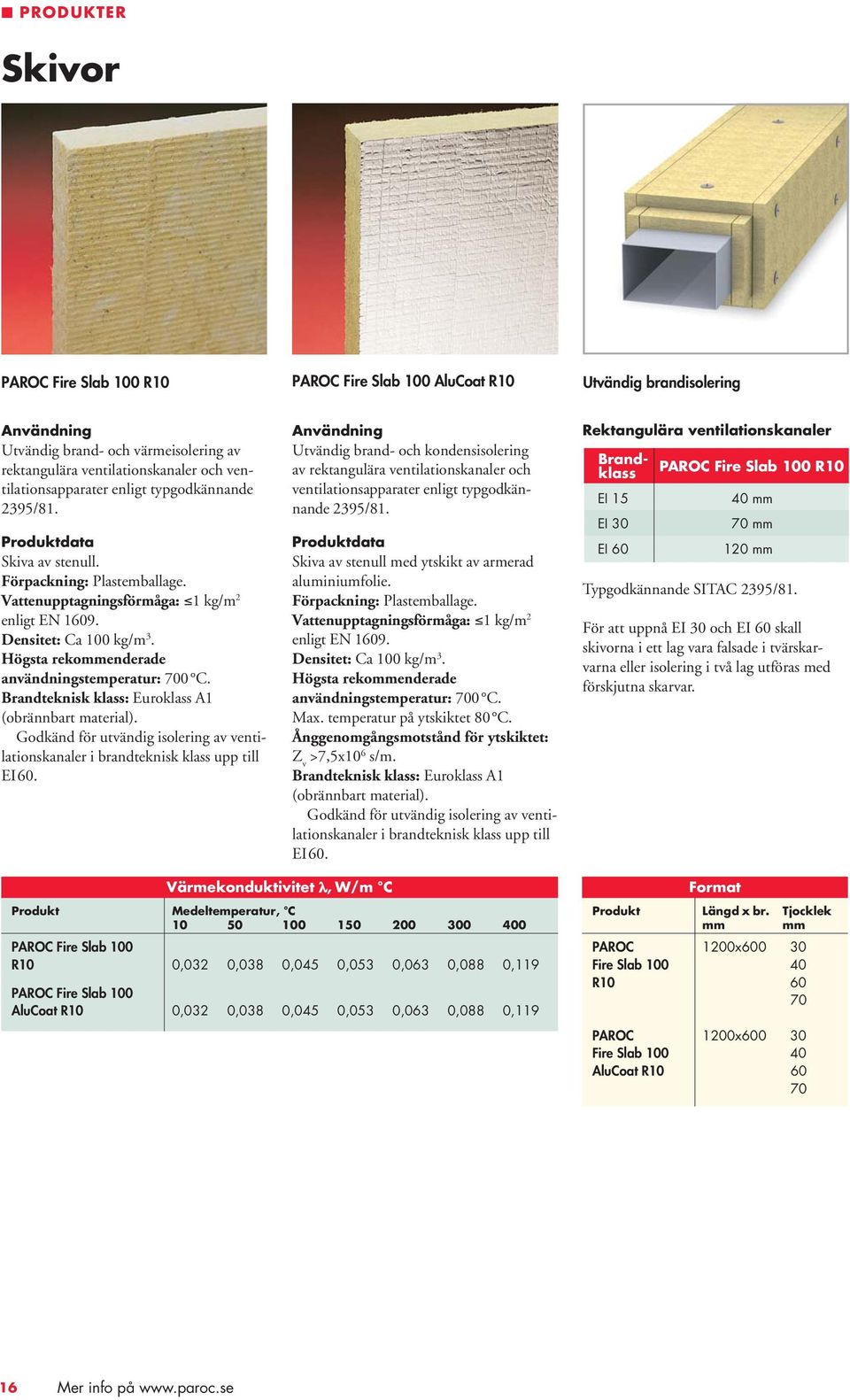 Utvändig brand- och kondensisolering av rektangulära ventilationskanaler och ventilations apparater enligt typgodkännande 2395/81. Skiva av stenull med ytskikt av armerad aluminiumfolie.