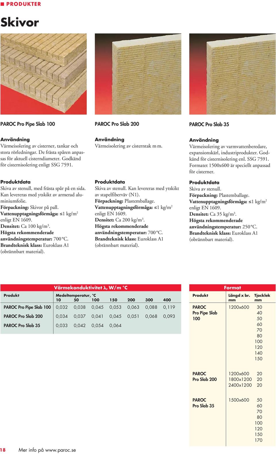 Värmeisolering av cisterntak m m. Skiva av stenull. Kan levereras med ytskikt av stapelfiberväv (N1). Densitet: Ca 200 kg/m 3. Värmeisolering av varmvattenberedare, expansionskärl, industriprodukter.