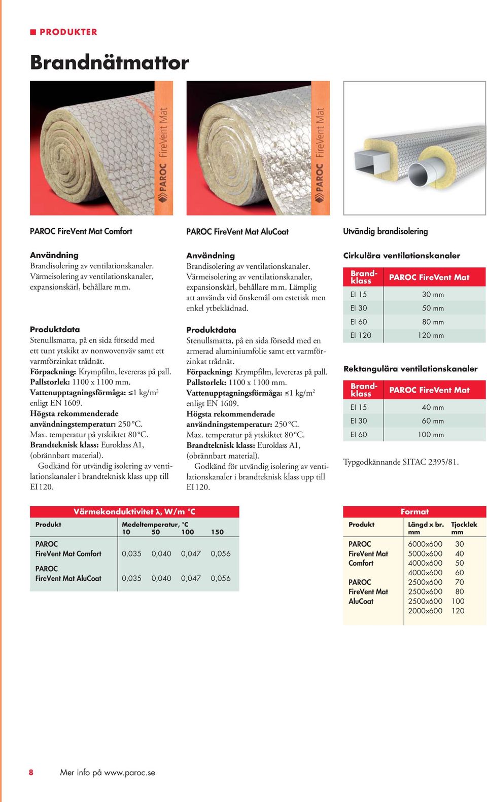 Förpackning: Krympfilm, levereras på pall. Pallstorlek: 1 x 1 mm., Godkänd för utvändig isolering av ventilationskanaler i brandteknisk klass upp till EI120. Brandisolering av ventilationskanaler.