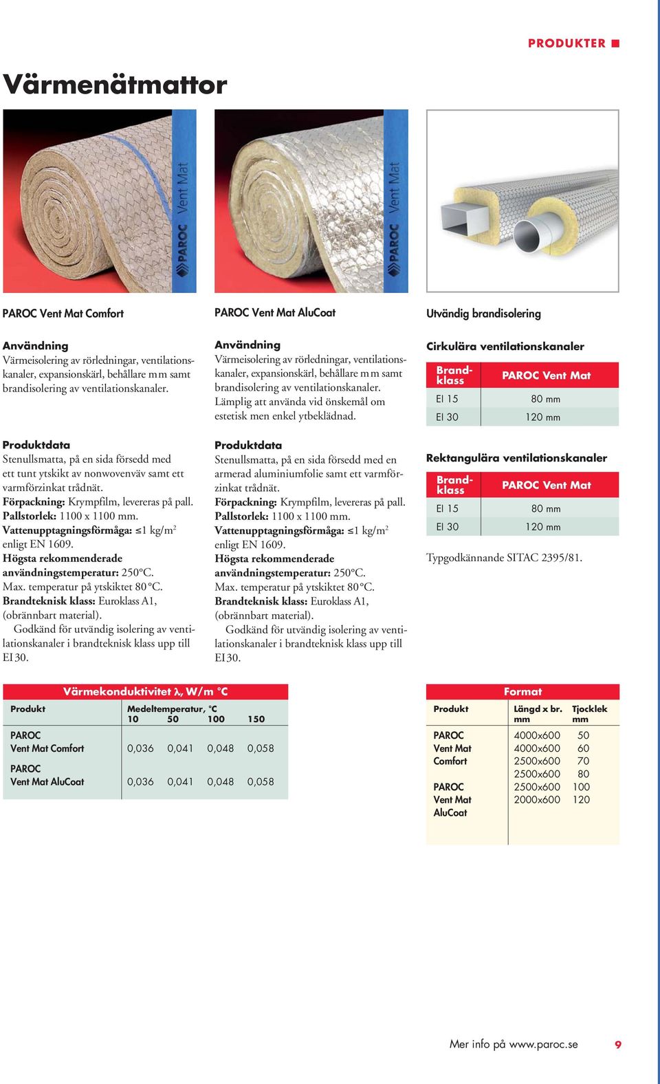 , Godkänd för utvändig isolering av ventilationskanaler i brandteknisk klass upp till EI30.