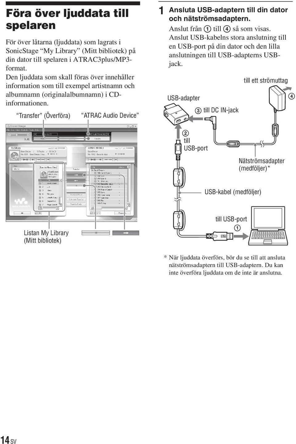 Transfer (Överföra) ATRAC Audio Device 1 Ansluta USB-adaptern till din dator och nätströmsadaptern. Anslut från till så som visas.