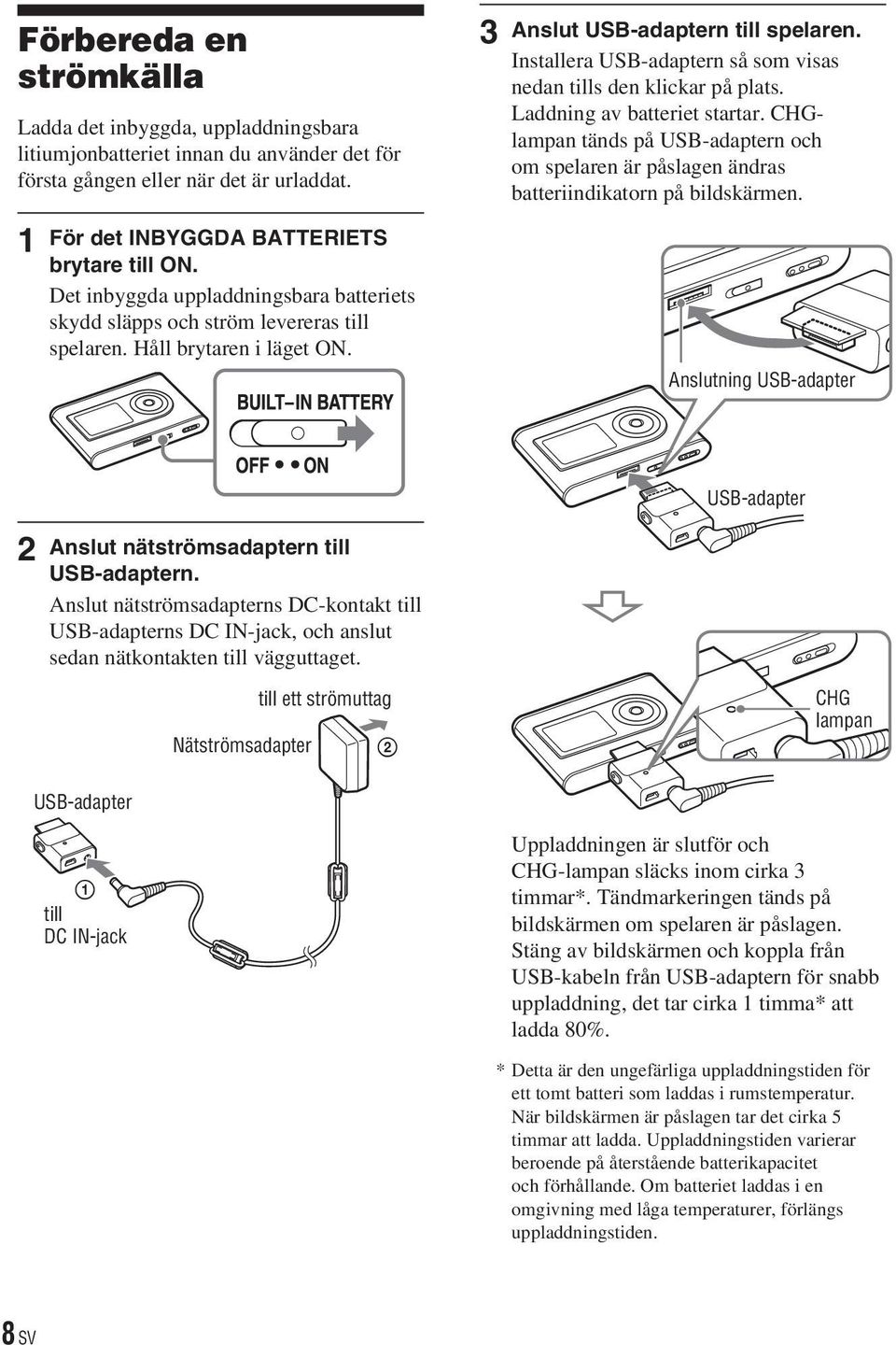 Installera USB-adaptern så som visas nedan tills den klickar på plats. Laddning av batteriet startar.