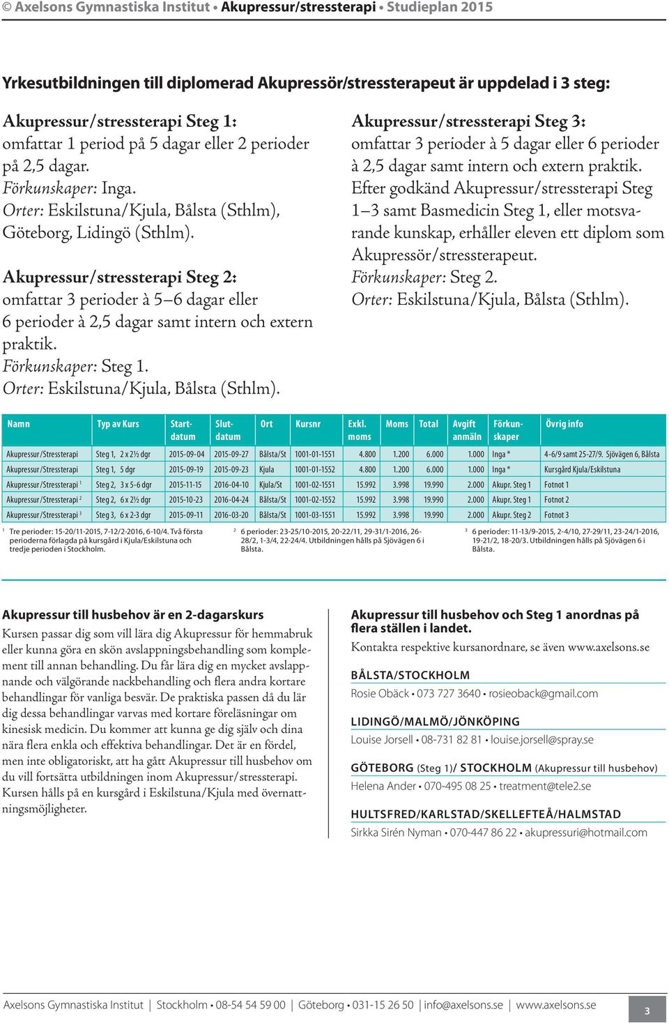 Akupressur/stressterapi Steg 2: omfattar 3 perioder à 5 6 dagar eller 6 perioder à 2,5 dagar samt intern och extern praktik. Förkunskaper: Steg 1. Orter: Eskilstuna/Kjula, Bålsta (Sthlm).