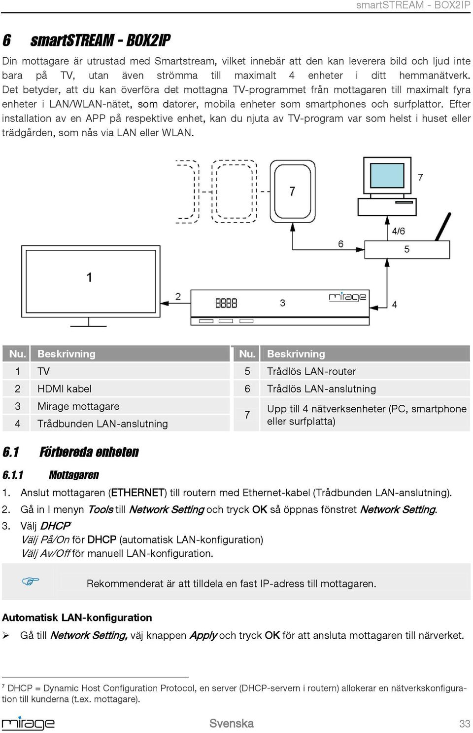 Efter installation av en APP på respektive enhet, kan du njuta av TV-program var som helst i huset eller trädgården, som nås via LAN eller WLAN. Nu. Beskrivning Nu.