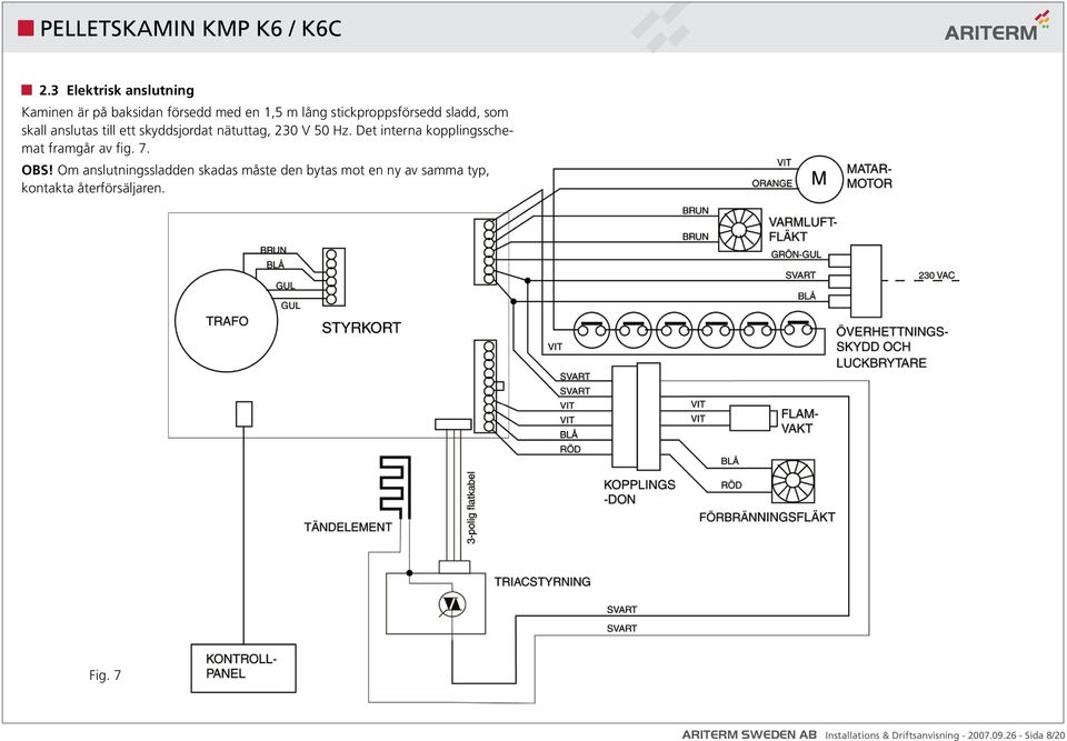 Det interna kopplingsschemat framgår av fig. 7. OBS!