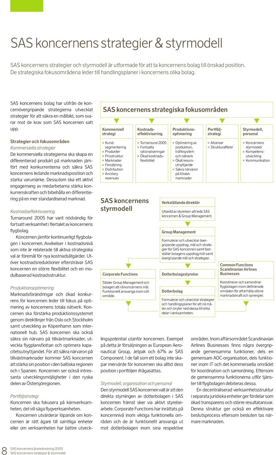 SAS koncernens bolag har utifrån de koncernövergripande strategierna utvecklat strategier för att säkra en målbild, som svarar mot de krav som SAS koncernen satt upp.