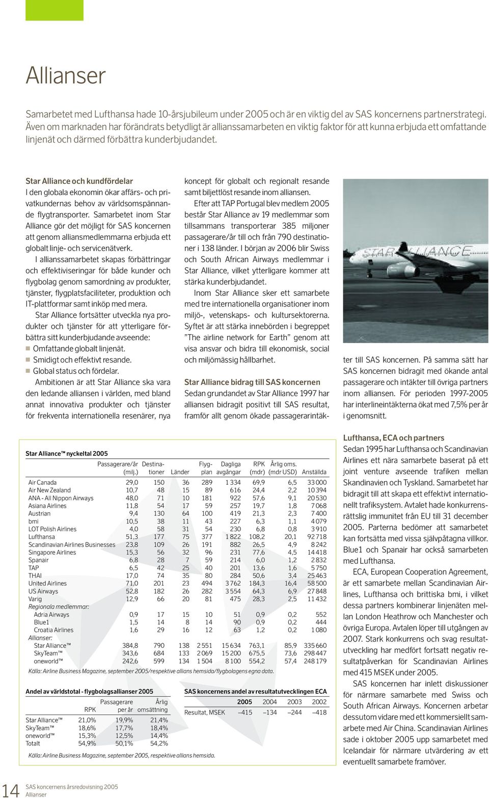 Star Alliance och kundfördelar I den globala ekonomin ökar affärs- och privatkundernas behov av världsomspännande flygtransporter.