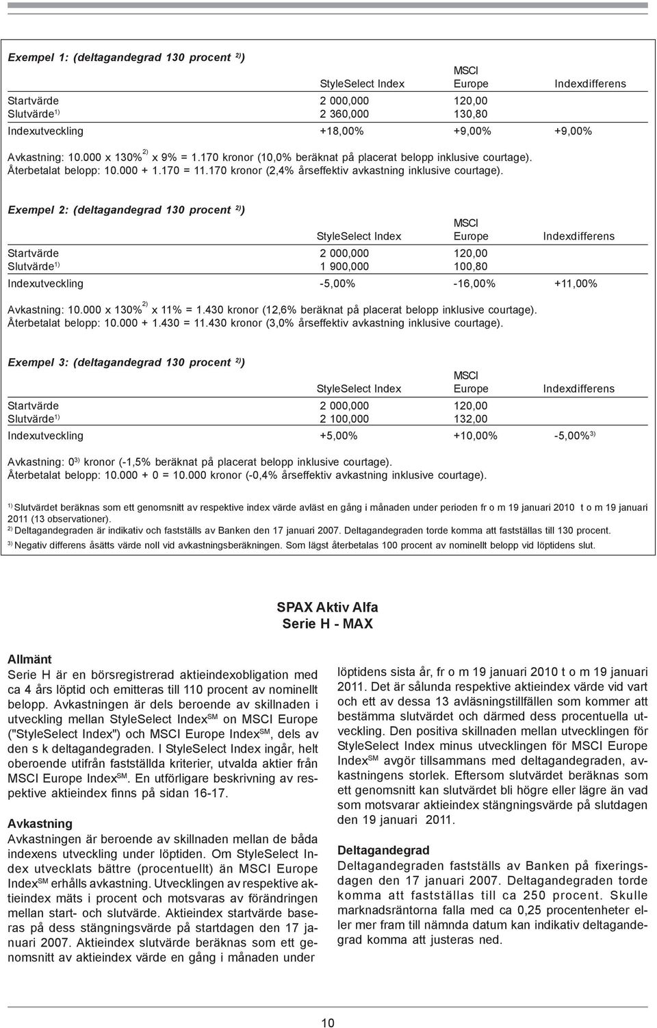 Exempel 2: (deltagandegrad 130 procent 2) ) MSCI StyleSelect Index Europe Indexdifferens Startvärde 2 000,000 120,00 Slutvärde 1) 1 900,000 100,80 Indexutveckling -5,00% -16,00% +11,00% Avkastning: